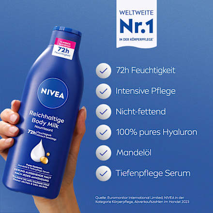 Bodymilk voor de droge huid, 400 ml