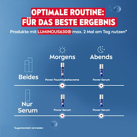 Anti-Age Serum Luminous Power, 30 ml