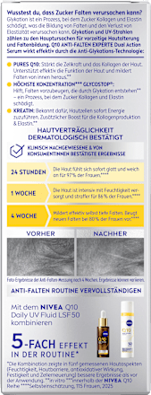 Q10 Anti-Falten Serum Dual Active, 30 ml