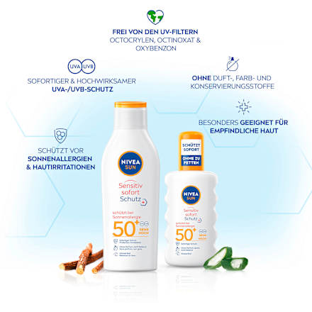 Sonnenspray sensitiv Sofortschutz LSF 50+, 200 ml