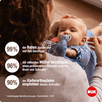 Ster siliconen fopspeen, roze/wit, maat 1, 0-6 maanden, 2 stuks