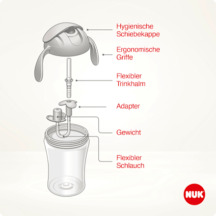 Drinkrietje beker Motion Cup geel, 230 ml, 1 st.