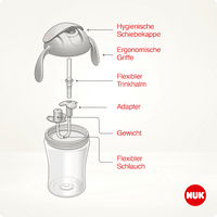 Drinkrietje beker Motion Cup geel, 230 ml, 1 st.