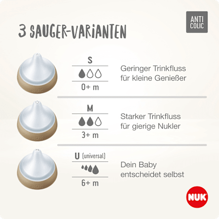 Trinksauger Perfect Match Silikon, Gr. U ab 6 Monate, 2 St NUK