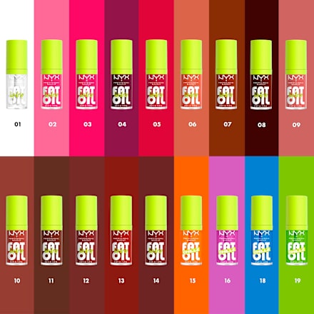 Lipgloss Fat Oil Chillz 19 Kiwi Freezie, 4,8 ml NYX PROFESSIONAL MAKEUP