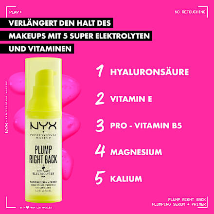 Primer Plump Right Back Skin Serum 01, 30 ml NYX PROFESSIONAL MAKEUP