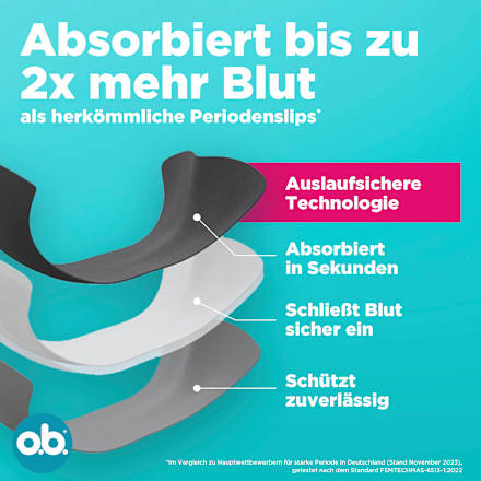 Periodenunterwäsche Slip schwarz Gr. XS/S, 1 St