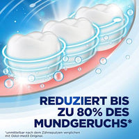 Zahnpasta All in One Rundumschutz Atemfrische, 75 ml