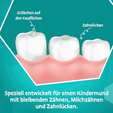 Zahnpasta Juniorzahn 6-13 Jahren, 75 ml