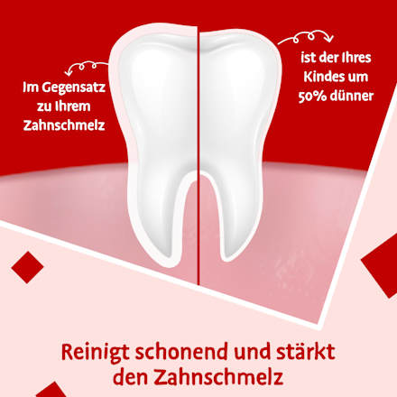 Zahnpasta Milchzahn 0-6 Jahren, 50 ml