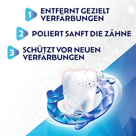 Zahnpasta White Renew, 75 ml Odol med 3