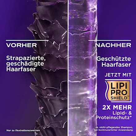 Conditioner dik &amp; vol, biotine &amp; collageen, 385 ml