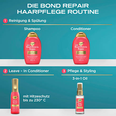 Hittebeschermingsspray Bond Protein Repair, 193 ml