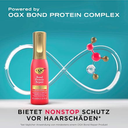 Hittebeschermingsspray Bond Protein Repair, 193 ml