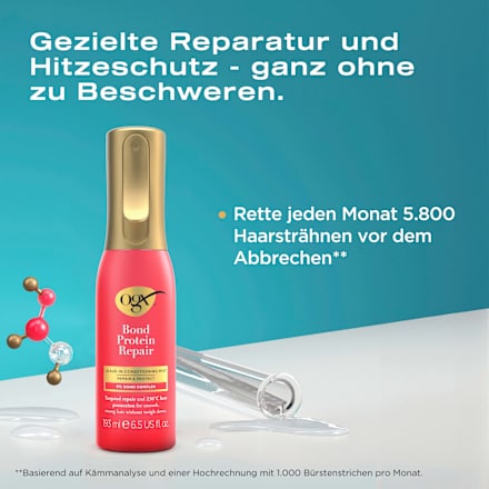 Hitzeschutzspray Bond Protein Repair, 193 ml