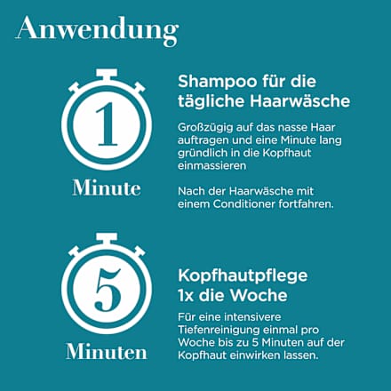 Shampoo ProGrowth + Peptide, 385 ml