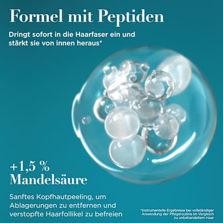 Shampoo ProGrowth + Peptide, 385 ml