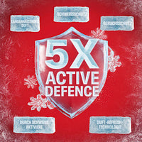 Antitranspirant Deospray Cold Spice, 150 ml