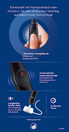 Elektrische Zahnbürste iO Series 2 Night Black, 1 St