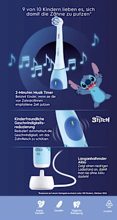Elektrische Zahnbürste Kinder iO Stitch mit Reiseetui, ab 6 Jahren, 1 St