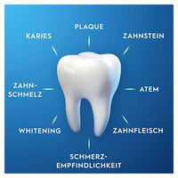 Zahnpasta Pro-Expert Frischer Atem, 75 ml