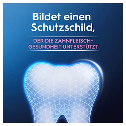 Zahnpasta Professional Zahnfleisch-Intensivpflege, 75 ml