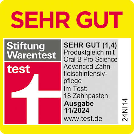 Zahnpasta Professional Zahnfleisch-Intensivpflege, 75 ml