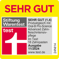 Zahnpasta Professional Zahnfleisch-Intensivpflege, 75 ml