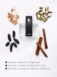 Signature Eau de Parfum, 30 ml