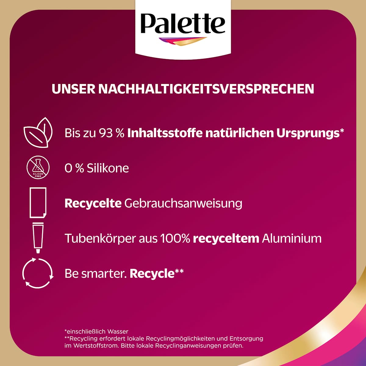 Palette Haarfarbe  8-5 Honigblond, 1 St