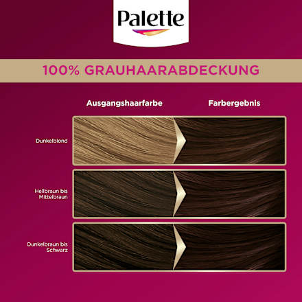Haarkleur 3-65/750 Chocoladebruin, 1 stuk