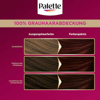 Haarkleur 3-68/878 Mahonie, 1 stuk