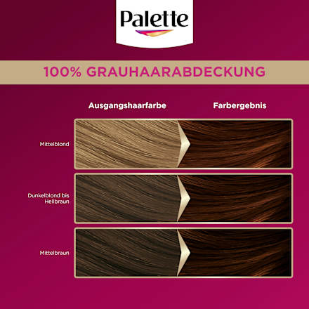 Haarkleur 5-68/650 Kastanje, 1 stuk