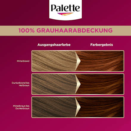 Coloration capillaire 6-70 Cuivre Acajou, 1 pce