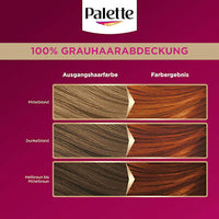 Haarkleur 7-70/8-70 Terracotta Medium Blond, 1 stuk