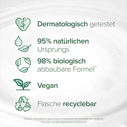 Douchecrème Naturals Olive &amp; Milk, 250 ml