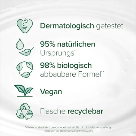 Crème Douche Naturals Zacht &amp; Gevoelig, 250 ml