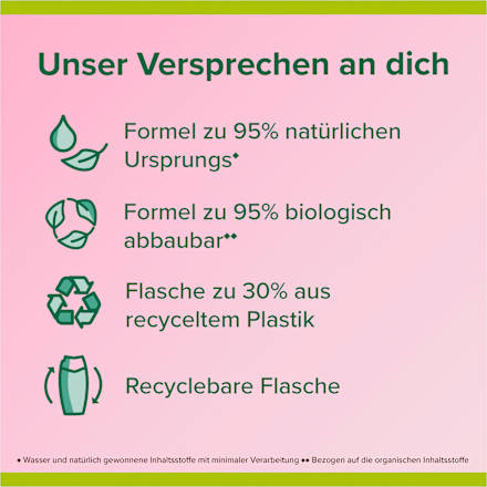 Alluring Love douchegel, 250 ml