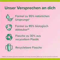 Alluring Love douchegel, 250 ml