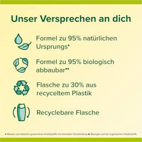 Duschgel Forever Happy, 250 ml