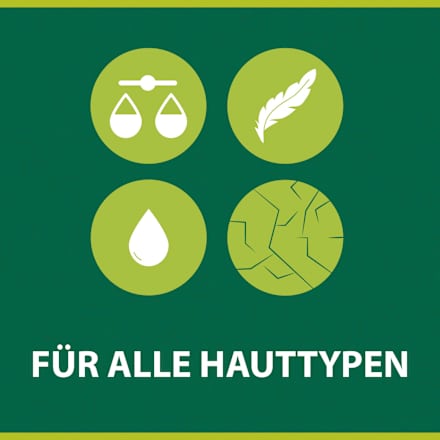 Forever Happy Douchegel, 250 ml