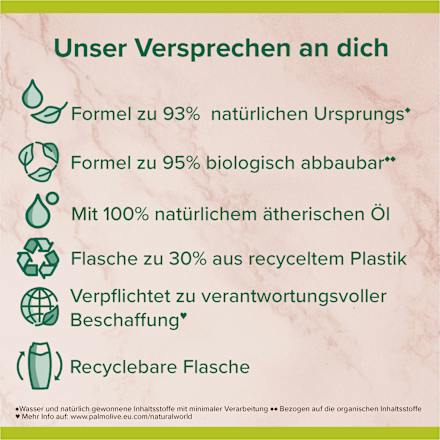 Douchegel Minerale Massage, 250 ml