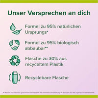 Ultimate Relax Douchegel, 250 ml