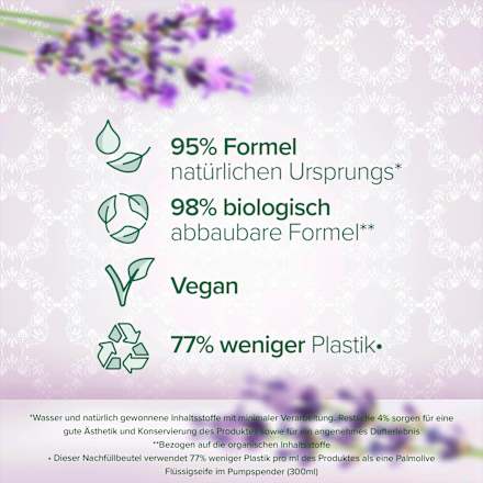 Vloeibare zeep Lavendel &amp; Bergamot navulverpakking (2x250 ml), 500 ml