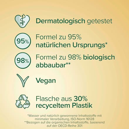 Flüssigseife mit Vitamin E, antibakteriell, 300 ml