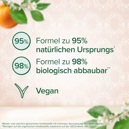 Flüssigseife Neroli & Sandelholz Nachfüllpack, 500 ml