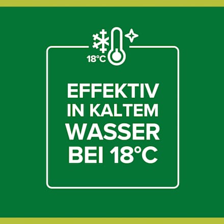 Spülmittel Original, 0,75 l Palmolive