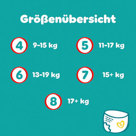 Baby Pants Baby Dry Gr. 8 Extra Large (17+ kg) Monatsbox, 117 St