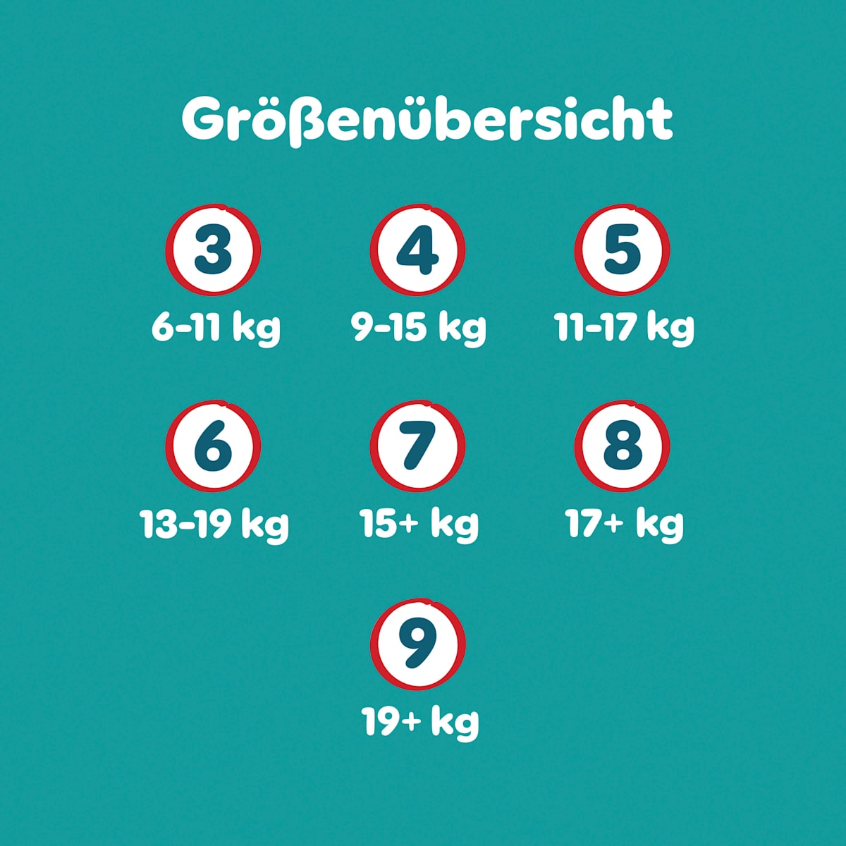 Pampers baby-dry Baby Pants baby dry Gr.9 (19+ kg), Monatspack, 108 Anzahl