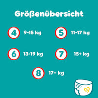 Babybroekjes Baby Dry maat 5 Junior (11-17 kg), maandelijkse doos, 160 stuks